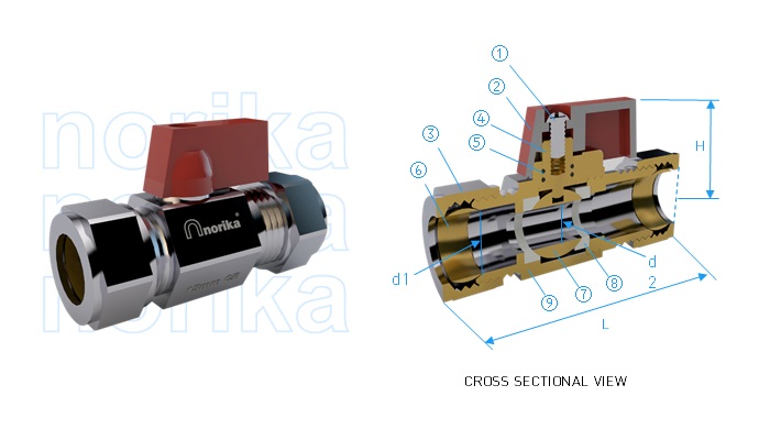 Mini Ball Valve CXC